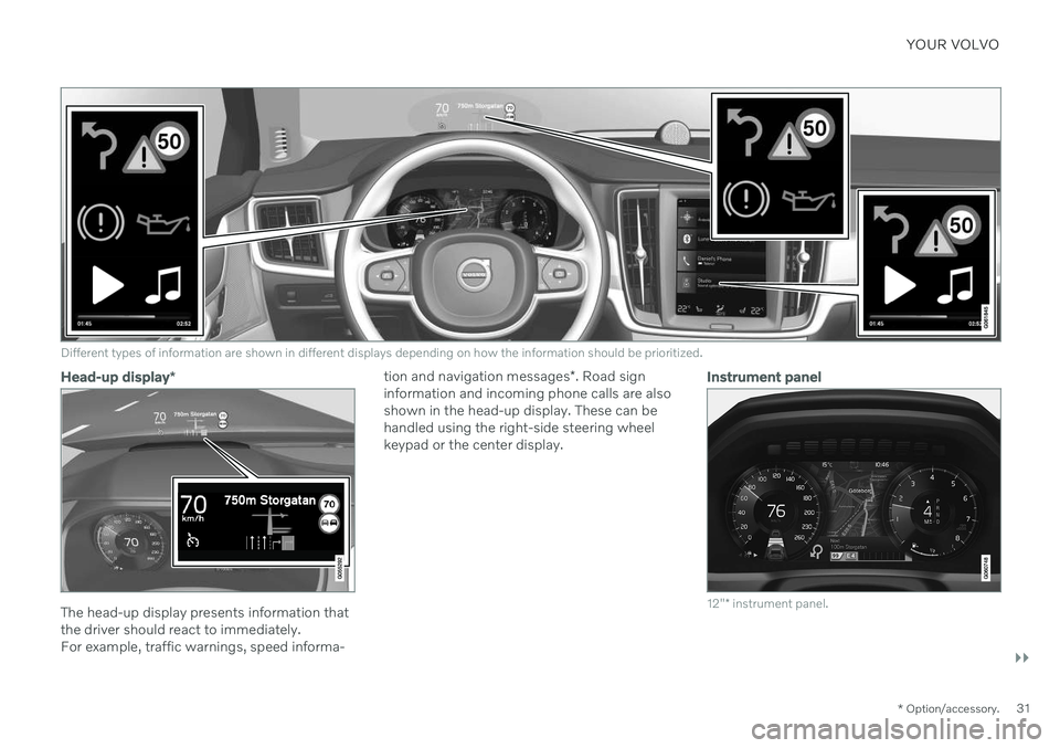 VOLVO V90 CROSS COUNTRY 2021 Owners Guide YOUR VOLVO
}}
* Option/accessory.31
Different types of information are shown in different displays depending on how the information should be prioritized.
Head-up display*
The head-up display presents VOLVO V90 CROSS COUNTRY 2021 Owners Guide YOUR VOLVO
}}
* Option/accessory.31
Different types of information are shown in different displays depending on how the information should be prioritized.
Head-up display*
The head-up display presents