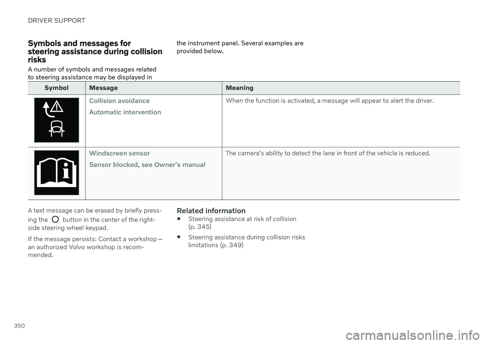 VOLVO V90 CROSS COUNTRY 2021 Repair Manual DRIVER SUPPORT
350
Symbols and messages for steering assistance during collisionrisks
A number of symbols and messages related to steering assistance may be displayed in the instrument panel. Several VOLVO V90 CROSS COUNTRY 2021 Repair Manual DRIVER SUPPORT
350
Symbols and messages for steering assistance during collisionrisks
A number of symbols and messages related to steering assistance may be displayed in the instrument panel. Several