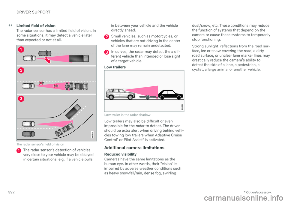 VOLVO V90 CROSS COUNTRY 2021 Owners Manual ||
DRIVER SUPPORT
* Option/accessory.
392
Limited field of vision
The radar sensor has a limited field of vision. In some situations, it may detect a vehicle laterthan expected or not at all.
The rada VOLVO V90 CROSS COUNTRY 2021 Owners Manual ||
DRIVER SUPPORT
* Option/accessory.
392
Limited field of vision
The radar sensor has a limited field of vision. In some situations, it may detect a vehicle laterthan expected or not at all.
The rada