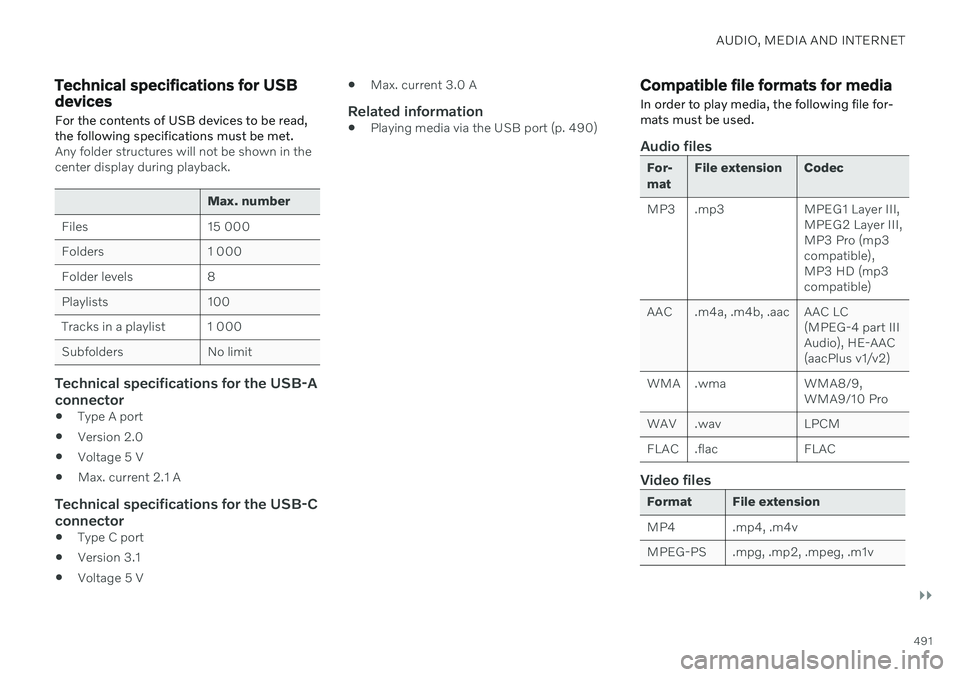VOLVO V90 CROSS COUNTRY 2021  Owners Manual AUDIO, MEDIA AND INTERNET
}}
491
Technical specifications for USB devices
For the contents of USB devices to be read, the following specifications must be met.
Any folder structures will not be shown 