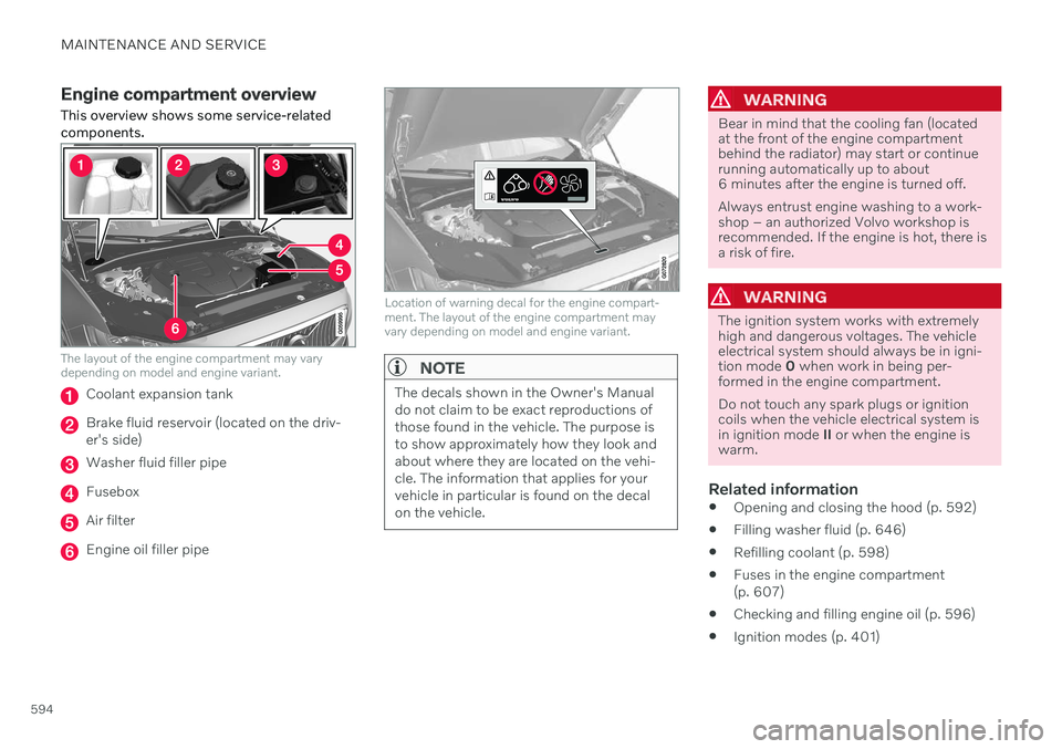 VOLVO V90 CROSS COUNTRY 2021 Owners Manual MAINTENANCE AND SERVICE
594
Engine compartment overview
This overview shows some service-related components.
The layout of the engine compartment may vary depending on model and engine variant.
Coolan VOLVO V90 CROSS COUNTRY 2021 Owners Manual MAINTENANCE AND SERVICE
594
Engine compartment overview
This overview shows some service-related components.
The layout of the engine compartment may vary depending on model and engine variant.
Coolan