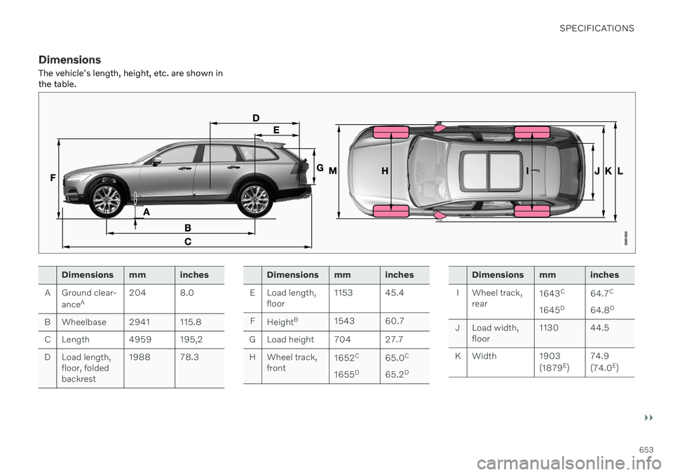 VOLVO V90 CROSS COUNTRY 2021  Owners Manual SPECIFICATIONS
}}
653
DimensionsThe vehicle's length, height, etc. are shown in the table.
Dimensions mm inches
A Ground clear- ance A 204 8.0
B Wheelbase 2941 115.8 C Length 4959 195,2
D Load len
