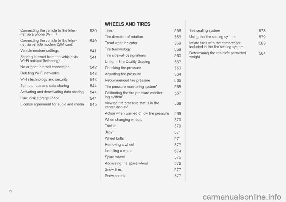 VOLVO XC60 TWIN ENGINE 2019 User Guide 12
 
Connecting the vehicle to the Inter-net via a phone (Wi-Fi)539
Connecting the vehicle to the Inter-net via vehicle modem (SIM card)540
Vehicle modem settings541
Sharing Internet from the vehicle 