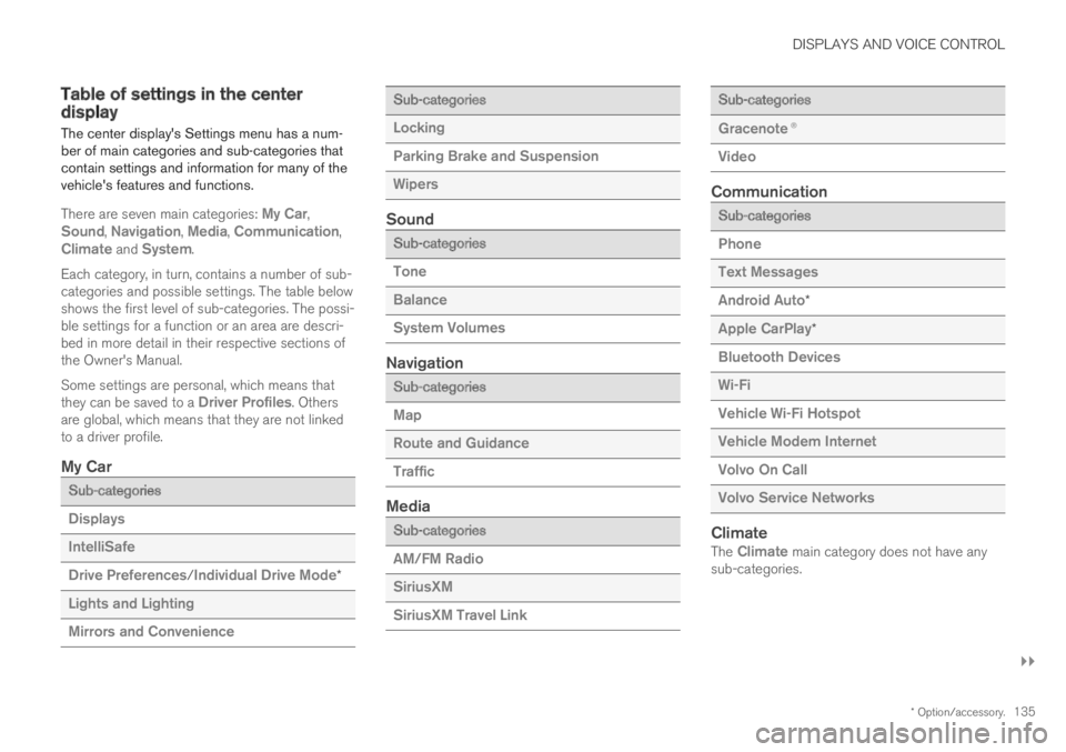 VOLVO XC60 TWIN ENGINE 2019 Owners Manual DISPLAYS AND VOICE CONTROL
}}
* Option/accessory.135
Table of settings in the centerdisplay
The center displays Settings menu has a num-ber of main categories and sub-categories thatcontain settings VOLVO XC60 TWIN ENGINE 2019 Owners Manual DISPLAYS AND VOICE CONTROL
}}
* Option/accessory.135
Table of settings in the centerdisplay
The center displays Settings menu has a num-ber of main categories and sub-categories thatcontain settings