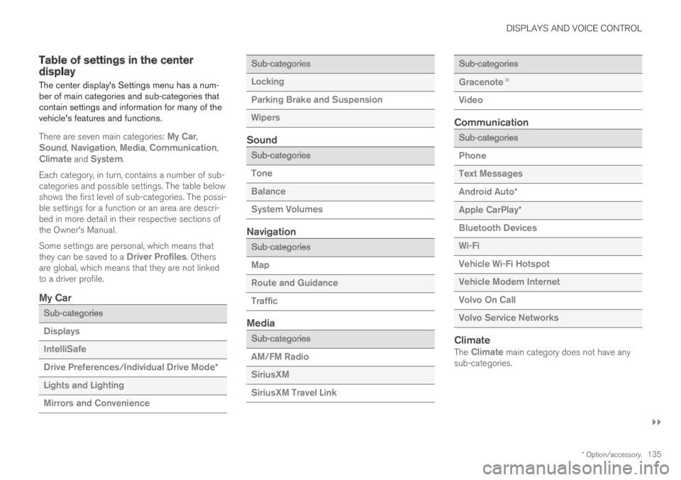VOLVO XC60 TWIN ENGINE 2019  Owners Manual DISPLAYS AND VOICE CONTROL
}}
* Option/accessory.135
Table of settings in the centerdisplay
The center displays Settings menu has a num-ber of main categories and sub-categories thatcontain settings 