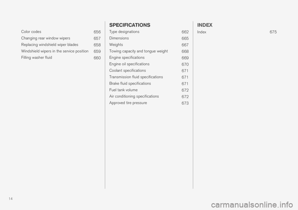 VOLVO XC60 TWIN ENGINE 2019  Owners Manual 14
 
Color codes656
Changing rear window wipers657
Replacing windshield wiper blades658
Windshield wipers in the service position659
Filling washer fluid660
 SPECIFICATIONS
Type designations662
Dimens