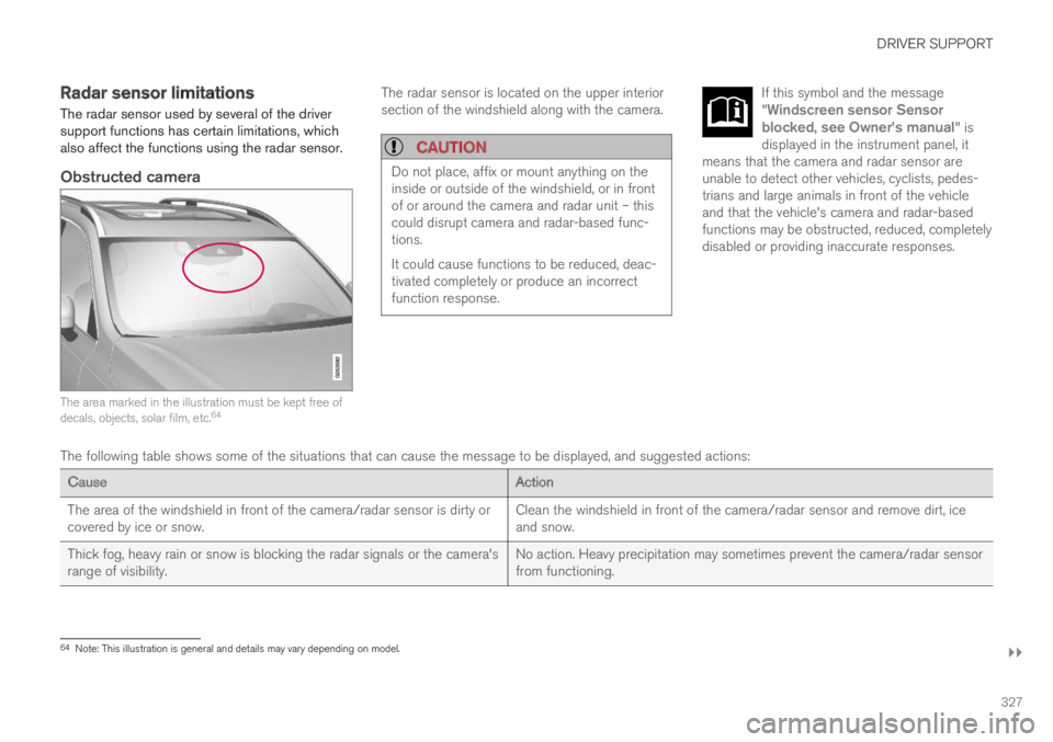 VOLVO XC60 TWIN ENGINE 2019 Workshop Manual DRIVER SUPPORT
}}
327
Radar sensor limitations
The radar sensor used by several of the driversupport functions has certain limitations, whichalso affect the functions using the radar sensor.
Obstruct VOLVO XC60 TWIN ENGINE 2019 Workshop Manual DRIVER SUPPORT
}}
327
Radar sensor limitations
The radar sensor used by several of the driversupport functions has certain limitations, whichalso affect the functions using the radar sensor.
Obstruct