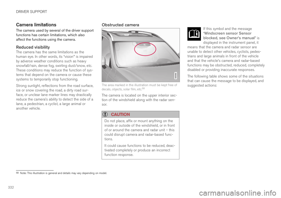 VOLVO XC60 TWIN ENGINE 2019 Owners Manual DRIVER SUPPORT
332
Camera limitations
The camera used by several of the driver supportfunctions has certain limitations, which alsoaffect the functions using the camera.
Reduced visibility
The camera VOLVO XC60 TWIN ENGINE 2019 Owners Manual DRIVER SUPPORT
332
Camera limitations
The camera used by several of the driver supportfunctions has certain limitations, which alsoaffect the functions using the camera.
Reduced visibility
The camera