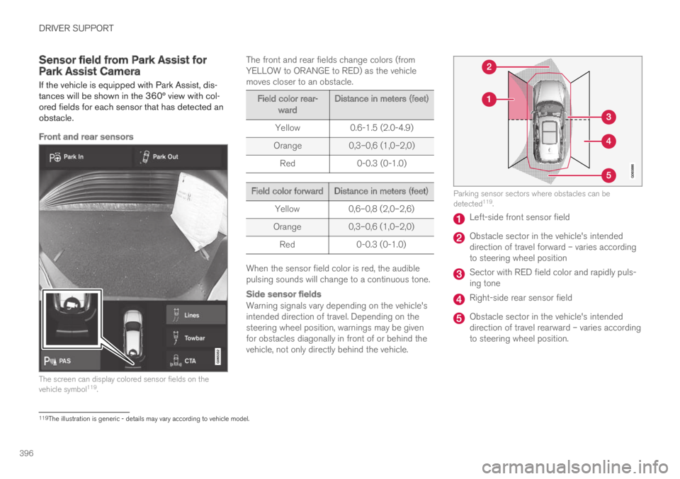 VOLVO XC60 TWIN ENGINE 2019 Manual Online DRIVER SUPPORT
396
Sensor field from Park Assist forPark Assist Camera
If the vehicle is equipped with Park Assist, dis-tances will be shown in the 360° view with col-ored fields for each sensor that VOLVO XC60 TWIN ENGINE 2019 Manual Online DRIVER SUPPORT
396
Sensor field from Park Assist forPark Assist Camera
If the vehicle is equipped with Park Assist, dis-tances will be shown in the 360° view with col-ored fields for each sensor that