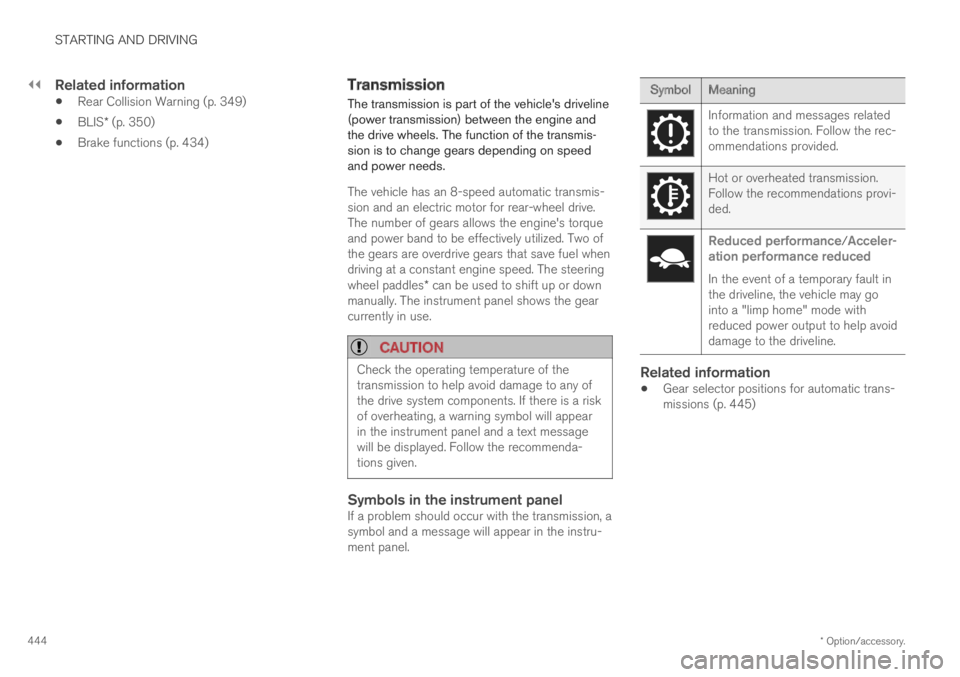 VOLVO XC60 TWIN ENGINE 2019  Owners Manual ||
STARTING AND DRIVING
* Option/accessory.444

Related information
Rear Collision Warning (p. 349)
BLIS* (p. 350)
Brake functions (p. 434)
Transmission
The transmission is part of the vehicles drive