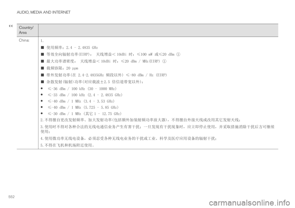 VOLVO XC60 TWIN ENGINE 2019  Owners Manual ||
AUDIO, MEDIA AND INTERNET
552
Country/Area
China:1.
■ 使用频率