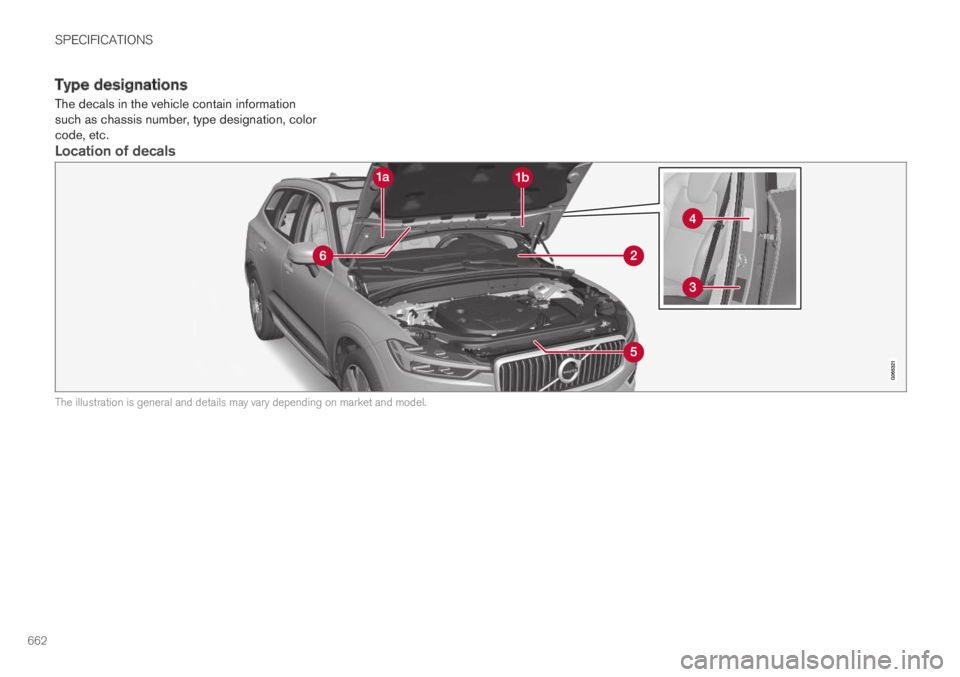 VOLVO XC60 TWIN ENGINE 2019 Owners Manual SPECIFICATIONS
662
Type designations
The decals in the vehicle contain informationsuch as chassis number, type designation, colorcode, etc.
Location of decals
The illustration is general and details VOLVO XC60 TWIN ENGINE 2019 Owners Manual SPECIFICATIONS
662
Type designations
The decals in the vehicle contain informationsuch as chassis number, type designation, colorcode, etc.
Location of decals
The illustration is general and details