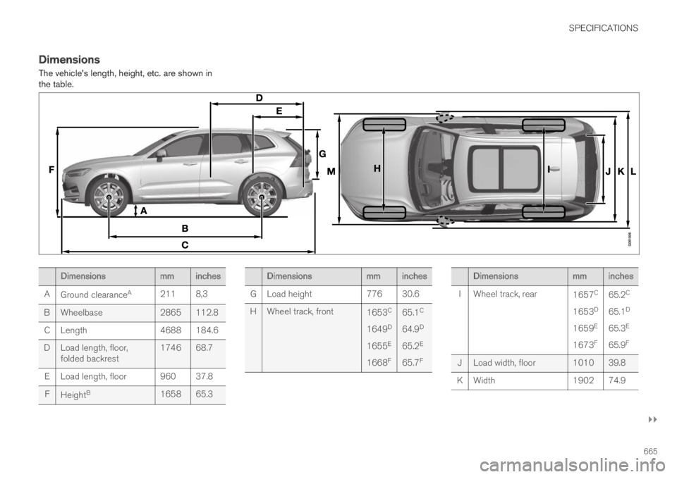 VOLVO XC60 TWIN ENGINE 2019 Owners Manual SPECIFICATIONS
}}
665
Dimensions
The vehicles length, height, etc. are shown inthe table.
Dimensionsmminches
AGround clearanceA2118,3
B Wheelbase2865 112.8
C Length4688 184.6
D Load length, floor,fol VOLVO XC60 TWIN ENGINE 2019 Owners Manual SPECIFICATIONS
}}
665
Dimensions
The vehicles length, height, etc. are shown inthe table.
Dimensionsmminches
AGround clearanceA2118,3
B Wheelbase2865 112.8
C Length4688 184.6
D Load length, floor,fol