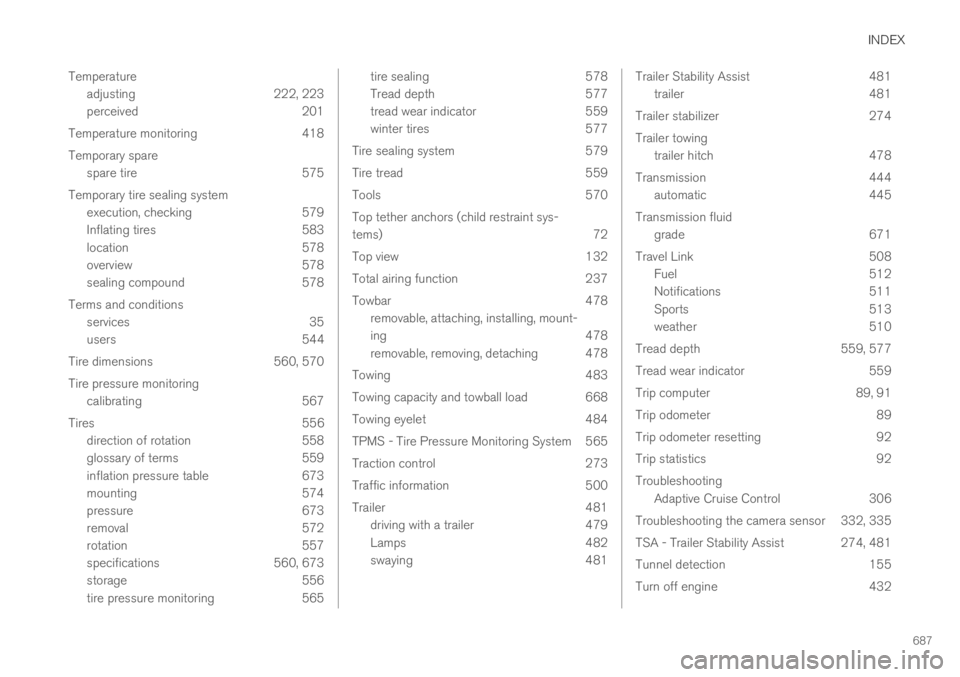 VOLVO XC60 TWIN ENGINE 2019  Owners Manual INDEX
687
Temperature
adjusting 222, 223
perceived 201
Temperature monitoring 418
Temporary spare
spare tire 575
Temporary tire sealing system
execution, checking 579
Inflating tires 583
location 578
