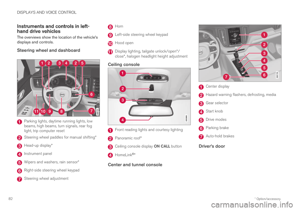VOLVO XC60 TWIN ENGINE 2019 User Guide DISPLAYS AND VOICE CONTROL
* Option/accessory.82
Instruments and controls in left-hand drive vehicles
The overviews show the location of the vehiclesdisplays and controls.
Steering wheel and dashboa VOLVO XC60 TWIN ENGINE 2019 User Guide DISPLAYS AND VOICE CONTROL
* Option/accessory.82
Instruments and controls in left-hand drive vehicles
The overviews show the location of the vehiclesdisplays and controls.
Steering wheel and dashboa