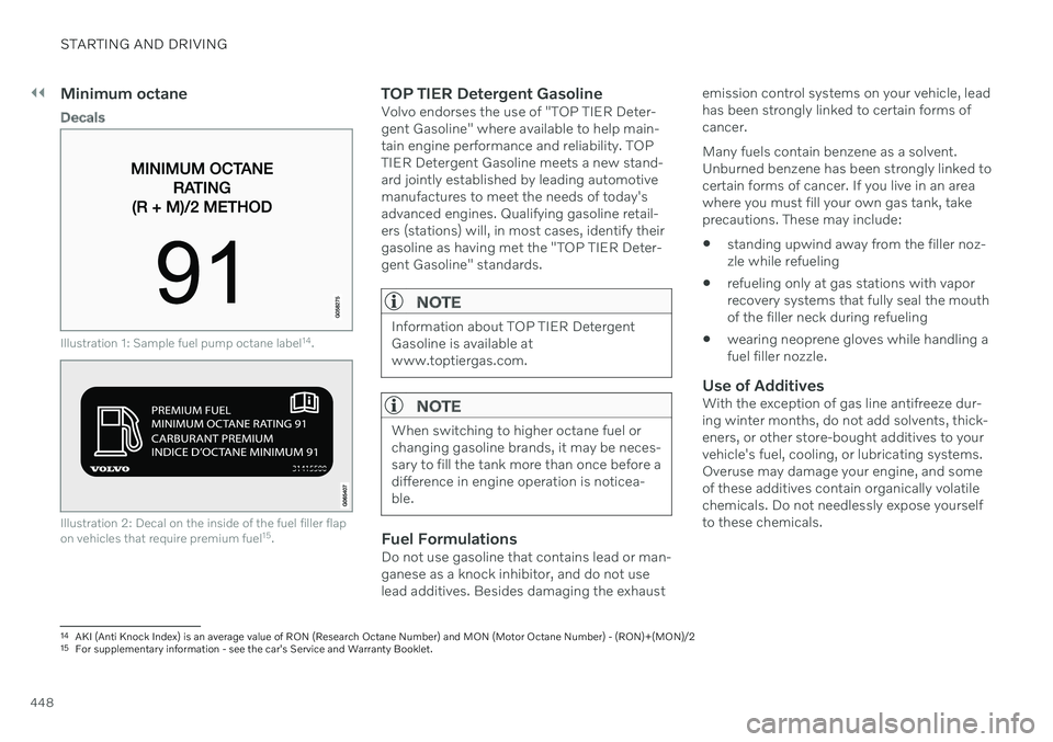 VOLVO XC60 TWIN ENGINE 2020 Owners Manual ||
STARTING AND DRIVING
448
Minimum octane
Decals
Illustration 1: Sample fuel pump octane label14
.
Illustration 2: Decal on the inside of the fuel filler flap on vehicles that require premium fuel 15 VOLVO XC60 TWIN ENGINE 2020 Owners Manual ||
STARTING AND DRIVING
448
Minimum octane
Decals
Illustration 1: Sample fuel pump octane label14
.
Illustration 2: Decal on the inside of the fuel filler flap on vehicles that require premium fuel 15