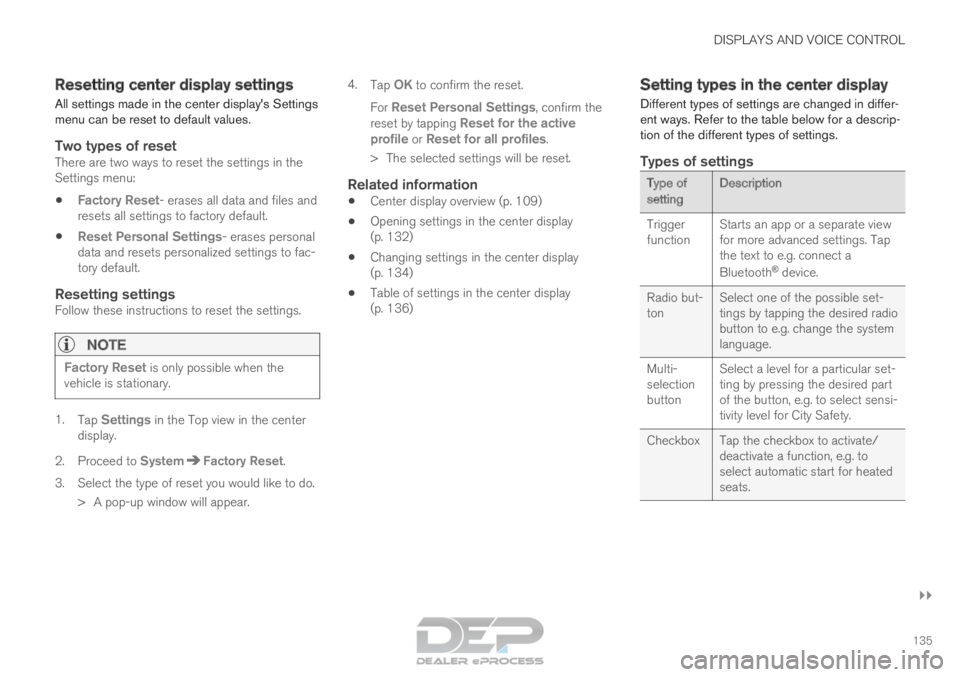 VOLVO XC90 TWIN ENGINE 2018  Owners Manual DISPLAYS AND VOICE CONTROL
}}
135
Resetting center display settings
All settings made in the center displays Settings
menu can be reset to default values.
Two types of resetThere are two ways to rese