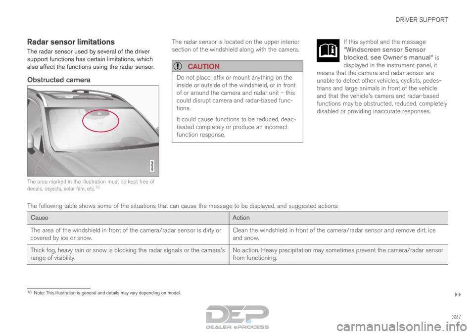 VOLVO XC90 TWIN ENGINE 2018 Service Manual DRIVER SUPPORT
}}
327
Radar sensor limitations
The radar sensor used by several of the driver
support functions has certain limitations, which
also affect the functions using the radar sensor.
Obstruc VOLVO XC90 TWIN ENGINE 2018 Service Manual DRIVER SUPPORT
}}
327
Radar sensor limitations
The radar sensor used by several of the driver
support functions has certain limitations, which
also affect the functions using the radar sensor.
Obstruc