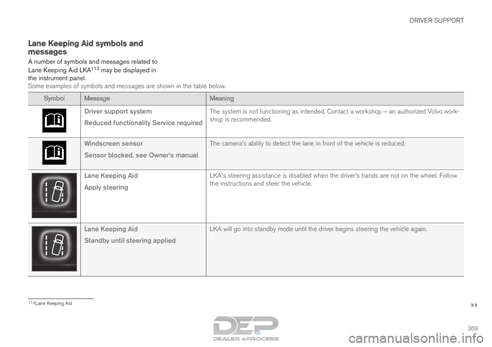 VOLVO XC90 TWIN ENGINE 2018 Repair Manual DRIVER SUPPORT
}}
369
Lane Keeping Aid symbols and
messages
A number of symbols and messages related to
Lane Keeping Aid LKA 113
may be displayed in
the instrument panel. Some examples of symbols and VOLVO XC90 TWIN ENGINE 2018 Repair Manual DRIVER SUPPORT
}}
369
Lane Keeping Aid symbols and
messages
A number of symbols and messages related to
Lane Keeping Aid LKA 113
may be displayed in
the instrument panel. Some examples of symbols and