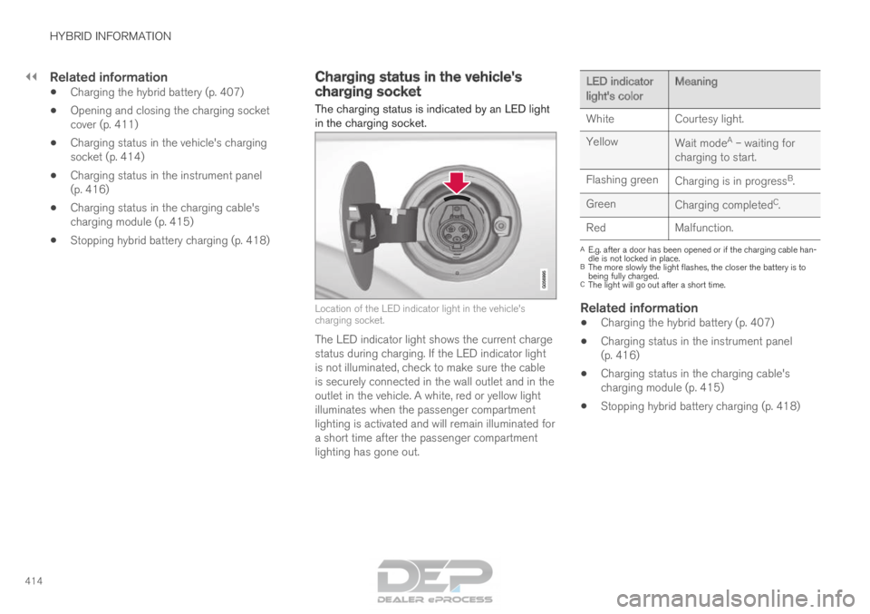 VOLVO XC90 TWIN ENGINE 2018  Owners Manual ||HYBRID INFORMATION
414
Related information
•
Charging the hybrid battery (p. 407)
• Opening and closing the charging socket
cover (p. 411)
• Charging status in the vehicle's charging
socke