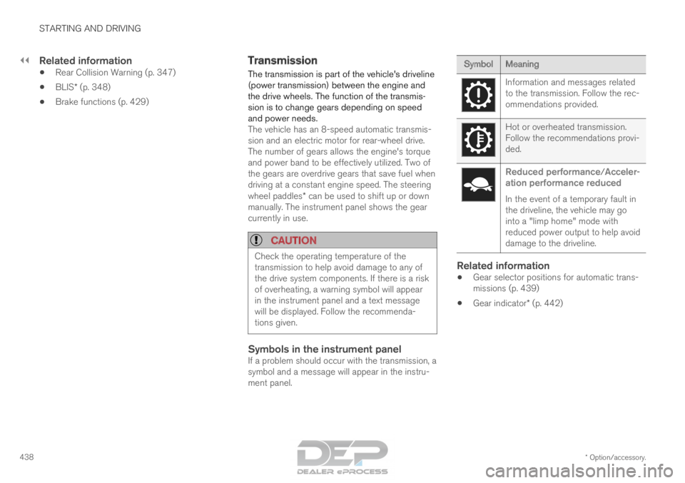 VOLVO XC90 TWIN ENGINE 2018  Owners Manual ||STARTING AND DRIVING
* Option/accessory.
438
Related information
• Rear Collision Warning (p. 347)
• BLIS* (p. 348)
• Brake functions (p. 429) Transmission
The transmission is part of the vehi