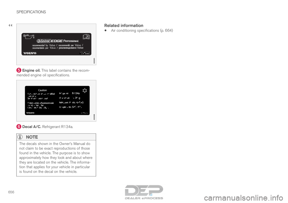 VOLVO XC90 TWIN ENGINE 2018 Owners Manual ||SPECIFICATIONS
656
Engine oil. This label contains the recom-
mended engine oil specifications. Decal A/C. Refrigerant R134a.
NOTE
The decals shown in the Owner's Manual do
not claim to be exa VOLVO XC90 TWIN ENGINE 2018 Owners Manual ||SPECIFICATIONS
656
Engine oil. This label contains the recom-
mended engine oil specifications. Decal A/C. Refrigerant R134a.
NOTE
The decals shown in the Owner's Manual do
not claim to be exa