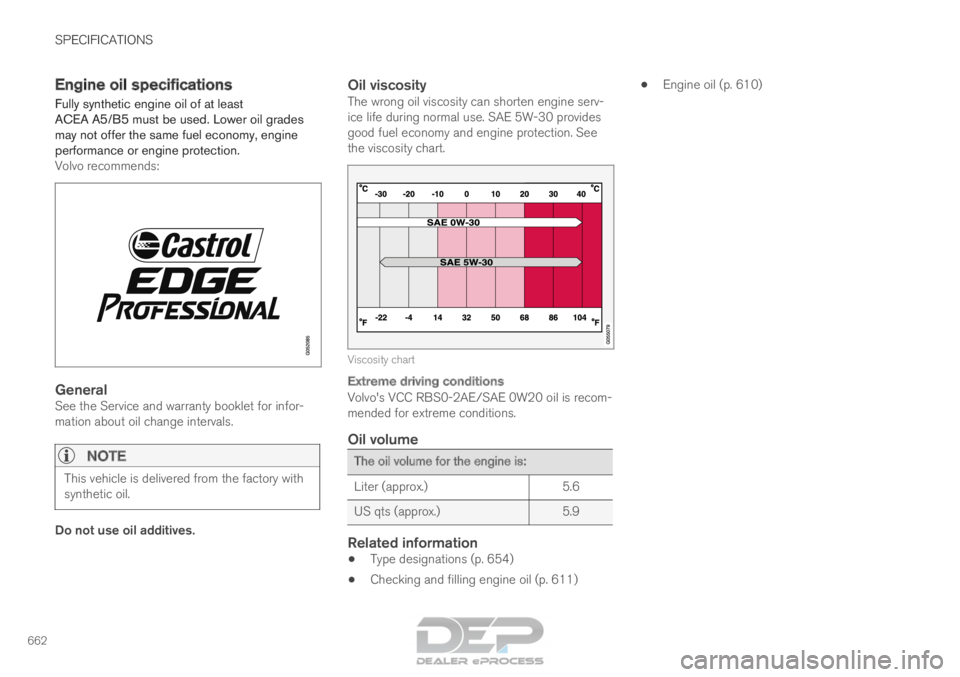 VOLVO XC90 TWIN ENGINE 2018  Owners Manual SPECIFICATIONS
662Engine oil specifications
Fully synthetic engine oil of at least
ACEA A5/B5 must be used. Lower oil grades
may not offer the same fuel economy, engine
performance or engine protectio