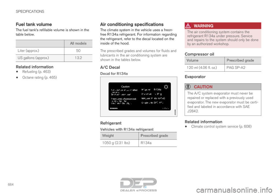 VOLVO XC90 TWIN ENGINE 2018 Owners Manual SPECIFICATIONS
664Fuel tank volume
The fuel tanks refillable volume is shown in the
table below. All models
Liter (approx.)
50
US gallons (approx.) 13.2
Related information
•Refueling (p. 463)
• VOLVO XC90 TWIN ENGINE 2018 Owners Manual SPECIFICATIONS
664Fuel tank volume
The fuel tanks refillable volume is shown in the
table below. All models
Liter (approx.)
50
US gallons (approx.) 13.2
Related information
•Refueling (p. 463)
•