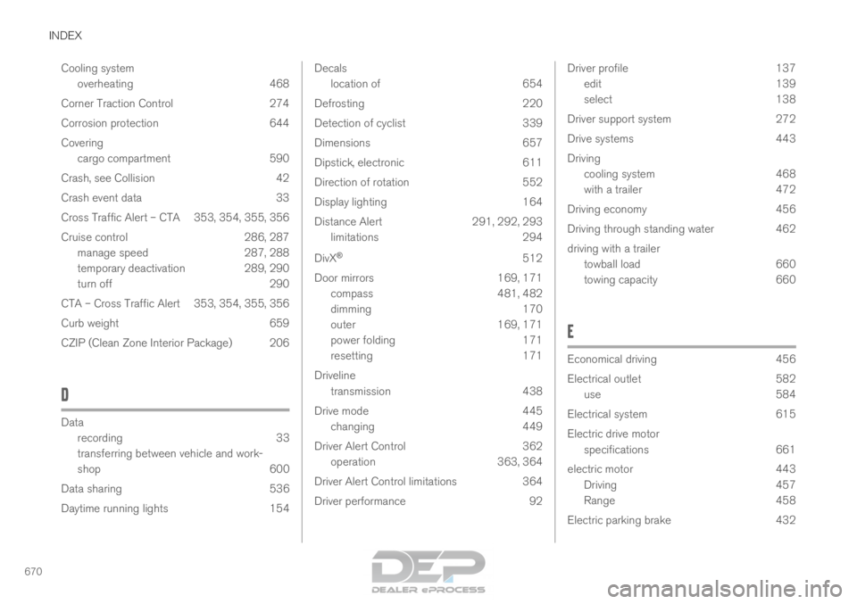 VOLVO XC90 TWIN ENGINE 2018  Owners Manual INDEX
670Cooling system
overheating 468
Corner Traction Control 274
Corrosion protection 644
Covering cargo compartment 590
Crash, see Collision 42
Crash event data 33
Cross Traffic Alert – CTA 353,