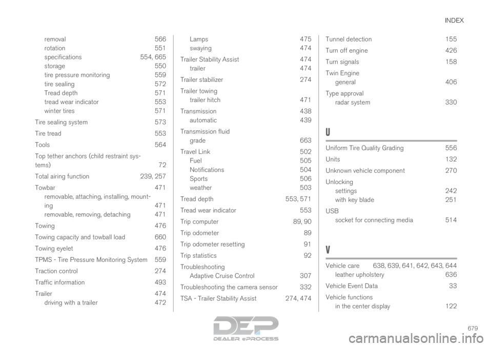 VOLVO XC90 TWIN ENGINE 2018  Owners Manual INDEX
679
removal 566
rotation 551
specifications 554, 665
storage 550
tire pressure monitoring 559
tire sealing 572
Tread depth 571
tread wear indicator 553
winter tires 571
Tire sealing system 573
T
