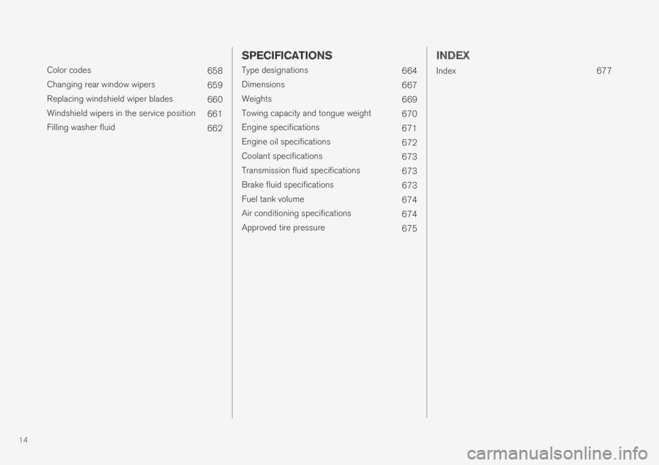 VOLVO XC90 TWIN ENGINE 2019  Owners Manual 14
 
Color codes658
Changing rear window wipers659
Replacing windshield wiper blades660
Windshield wipers in the service position661
Filling washer fluid662
 SPECIFICATIONS
Type designations664
Dimens