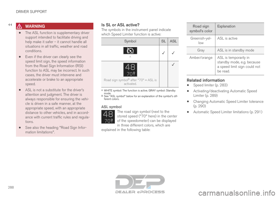 VOLVO XC90 TWIN ENGINE 2019 Owners Manual ||DRIVER SUPPORT
288
WARNING
The ASL function is supplementary driver
support intended to facilitate driving and
help make it safer – it cannot handle all
situations in all traffic, weather and roa VOLVO XC90 TWIN ENGINE 2019 Owners Manual ||DRIVER SUPPORT
288
WARNING
The ASL function is supplementary driver
support intended to facilitate driving and
help make it safer – it cannot handle all
situations in all traffic, weather and roa
