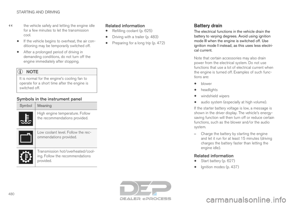 VOLVO XC90 TWIN ENGINE 2019 Service Manual ||STARTING AND DRIVING
480
the vehicle safely and letting the engine idle
for a few minutes to let the transmission
cool.
 If the vehicle begins to overheat, the air con-
ditioning may be temporarily 