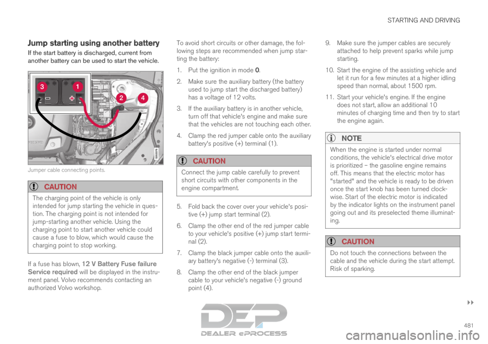 VOLVO XC90 TWIN ENGINE 2019 Service Manual STARTING AND DRIVING
}}
481
Jump starting using another battery
If the start battery is discharged, current from
another battery can be used to start the vehicle. Jumper cable connecting points.
CAUTI