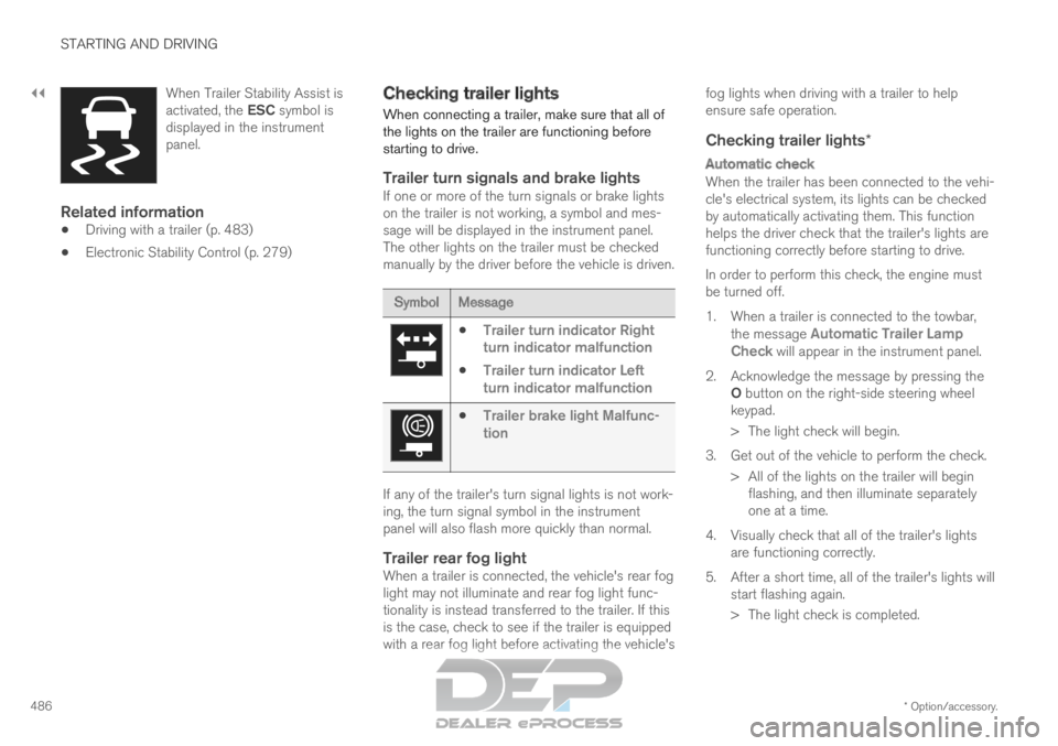 VOLVO XC90 TWIN ENGINE 2019 Service Manual ||STARTING AND DRIVING
* Option/accessory.
486 When Trailer Stability Assist is
activated, the ESC symbol is
displayed in the instrument
panel.
Related information

Driving with a trailer (p. 483)
 El