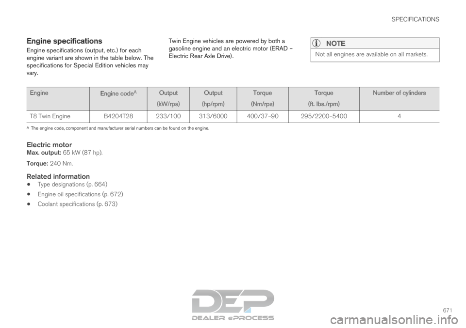 VOLVO XC90 TWIN ENGINE 2019  Owners Manual SPECIFICATIONS
671
Engine specifications
Engine specifications (output, etc.) for each
engine variant are shown in the table below. The
specifications for Special Edition vehicles may
vary. Twin Engin