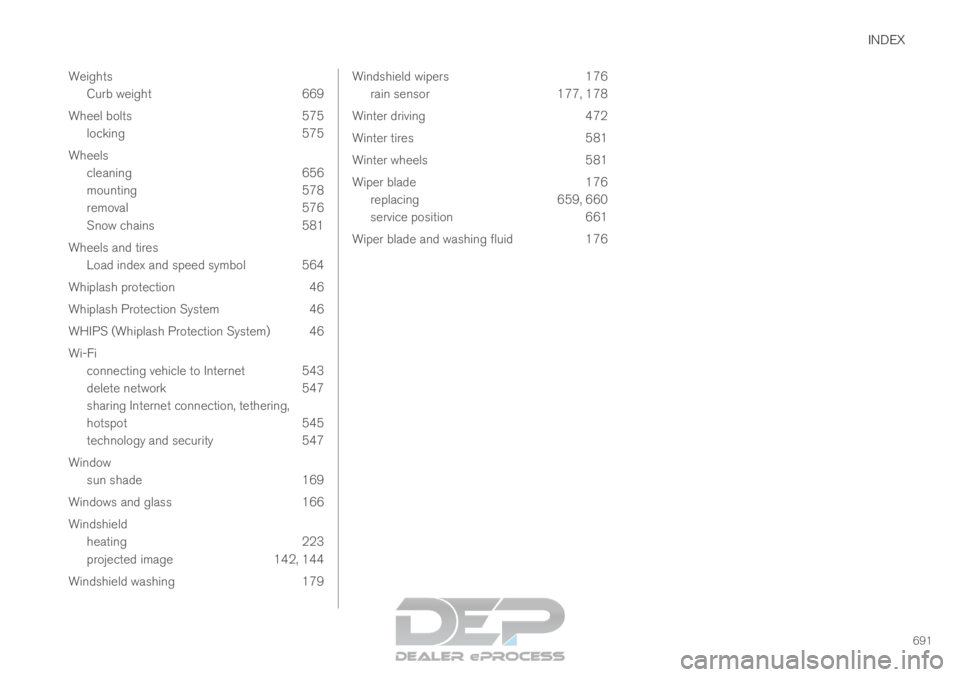 VOLVO XC90 TWIN ENGINE 2019  Owners Manual INDEX
691
Weights
Curb weight 669
Wheel bolts 575 locking 575
Wheels cleaning 656
mounting 578
removal 576
Snow chains 581
Wheels and tires Load index and speed symbol 564
Whiplash protection 46
Whipl