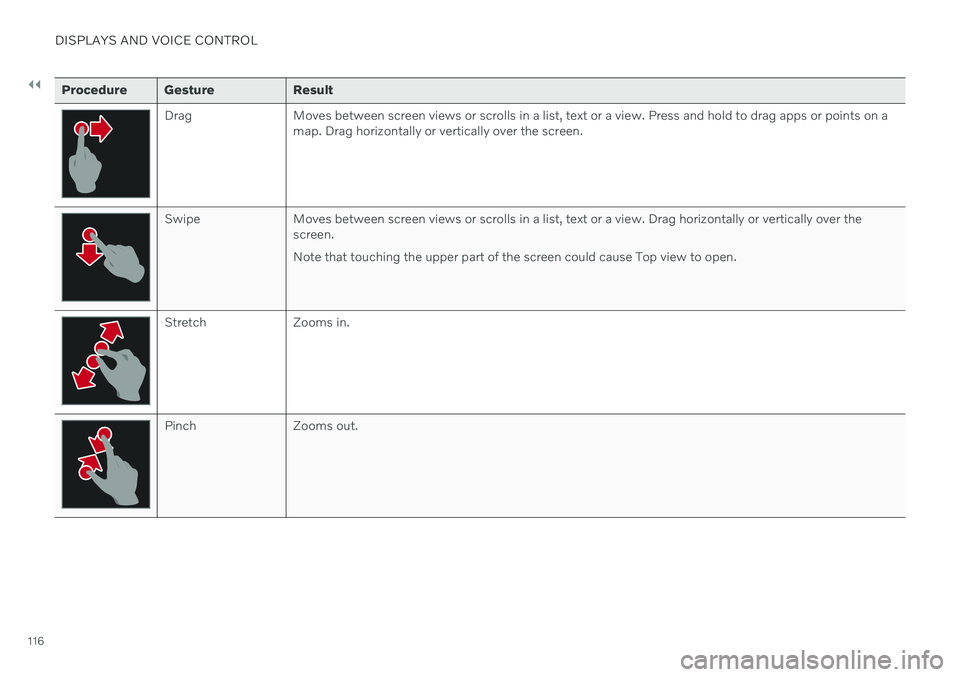 VOLVO XC90 TWIN ENGINE 2020 Owners Manual ||
DISPLAYS AND VOICE CONTROL
116
Procedure Gesture Result
Drag Moves between screen views or scrolls in a list, text or a view. Press and hold to drag apps or points on amap. Drag horizontally or ver VOLVO XC90 TWIN ENGINE 2020 Owners Manual ||
DISPLAYS AND VOICE CONTROL
116
Procedure Gesture Result
Drag Moves between screen views or scrolls in a list, text or a view. Press and hold to drag apps or points on amap. Drag horizontally or ver