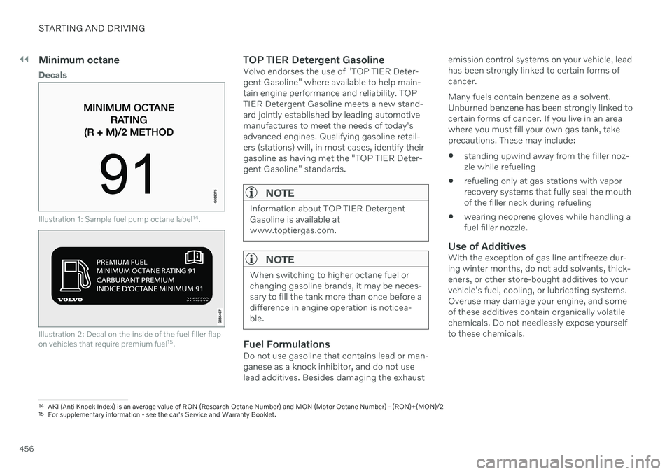 VOLVO XC90 TWIN ENGINE 2020  Owners Manual ||
STARTING AND DRIVING
456
Minimum octane
Decals
Illustration 1: Sample fuel pump octane label14
.
Illustration 2: Decal on the inside of the fuel filler flap on vehicles that require premium fuel 15