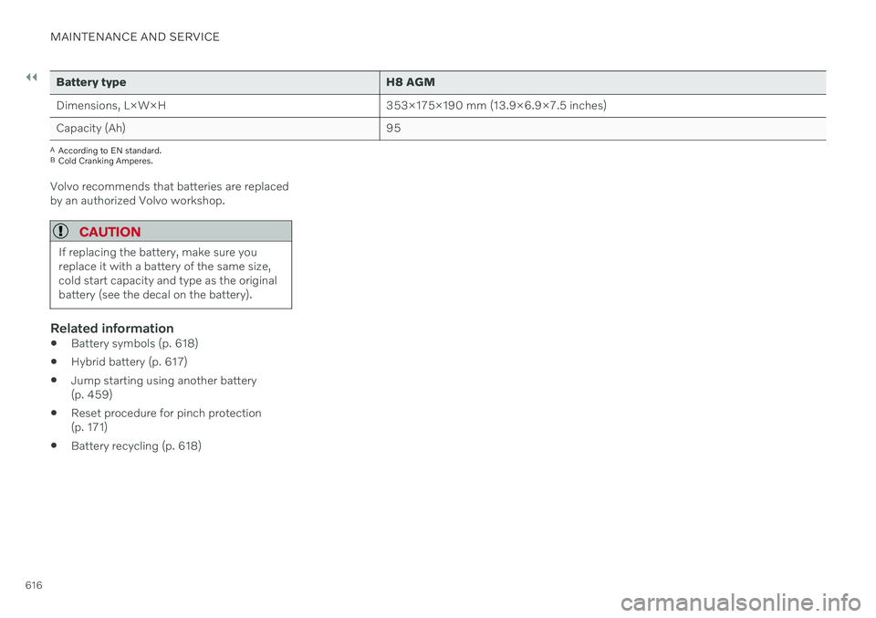 VOLVO XC90 TWIN ENGINE 2020  Owners Manual ||
MAINTENANCE AND SERVICE
616
Battery typeH8 AGM
Dimensions, L×W×H 353×175×190 mm (13.9×6.9×7.5 inches)
Capacity (Ah) 95
A
According to EN standard.
B Cold Cranking Amperes.
Volvo recommends th