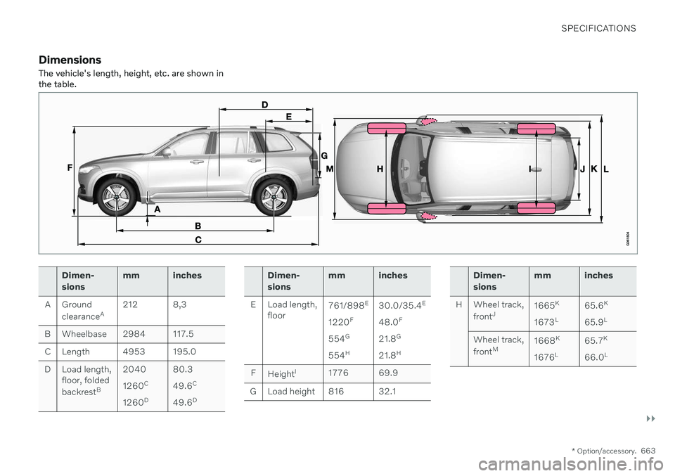 VOLVO XC90 TWIN ENGINE 2020  Owners Manual SPECIFICATIONS
}}
* Option/accessory.663
Dimensions
The vehicle's length, height, etc. are shown in the table.
Dimen- sions mm inches
A Ground clearance A212 8,3
B Wheelbase 2984 117.5 C Length 49