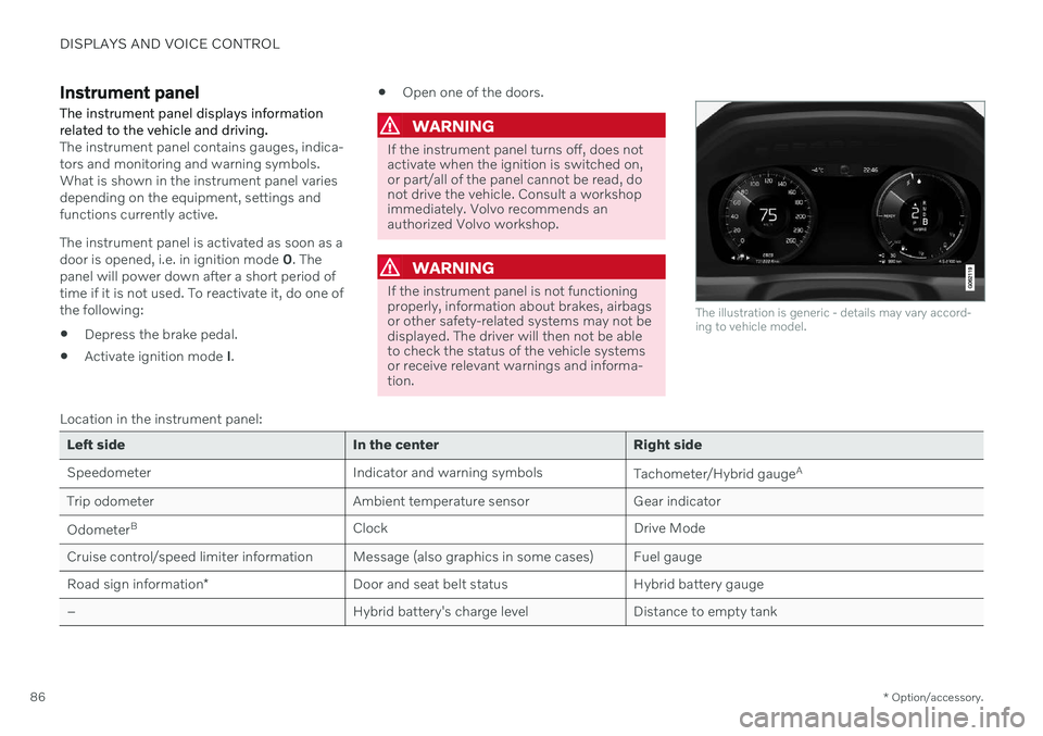 VOLVO XC90 TWIN ENGINE 2020  Owners Manual DISPLAYS AND VOICE CONTROL
* Option/accessory.
86
Instrument panel The instrument panel displays information related to the vehicle and driving.
The instrument panel contains gauges, indica- tors and 