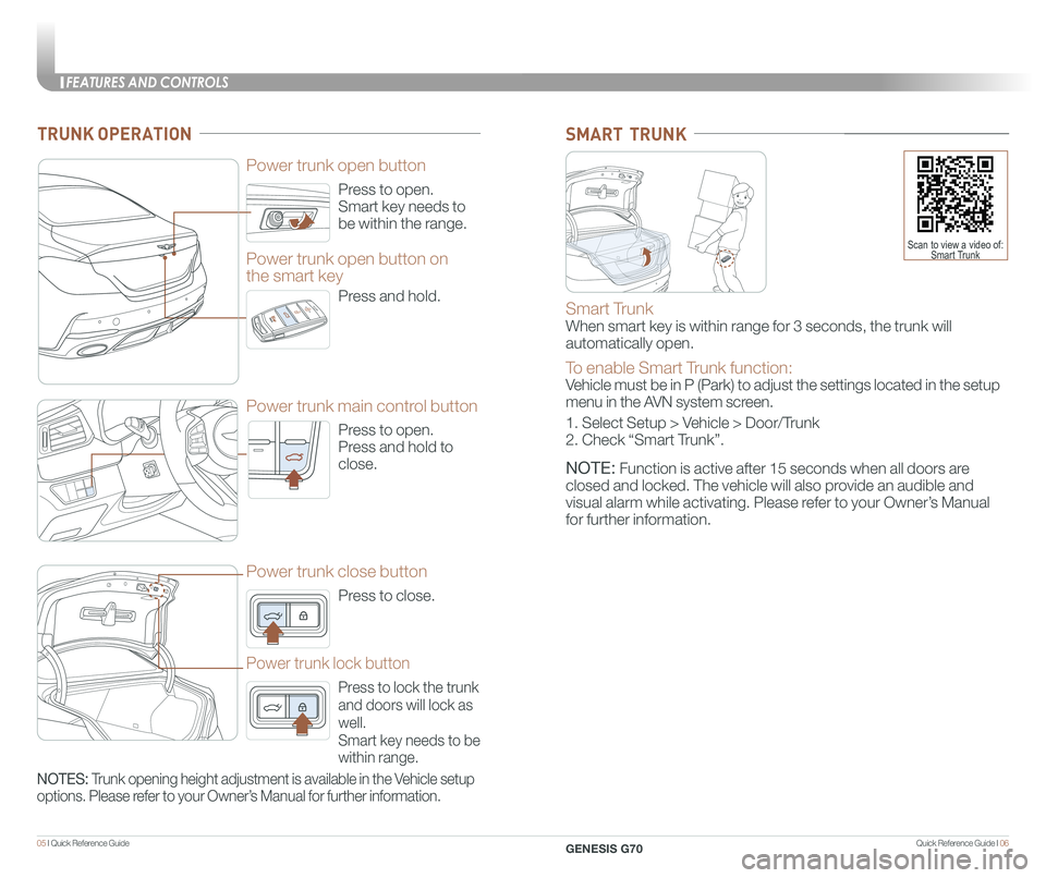 GENESIS G70 2021  Quick Reference Guide Quick Reference Guide I 0605 I Quick Reference Guide  
Press to open.
Smart key needs to 
be within the range.
Power trunk open button
Press to open.
Press and hold to 
close.
Power trunk main control
