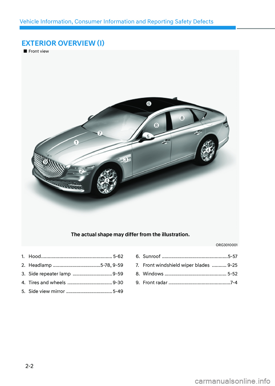 GENESIS G80 2021  Owners Manual 2-2
Vehicle Information, Consumer Information and Reporting Safety Defects
EXTERIOR OVERVIEW (I)
„„Front view
The actual shape may differ from the illustration.
ORG3010001
1. Hood ..........