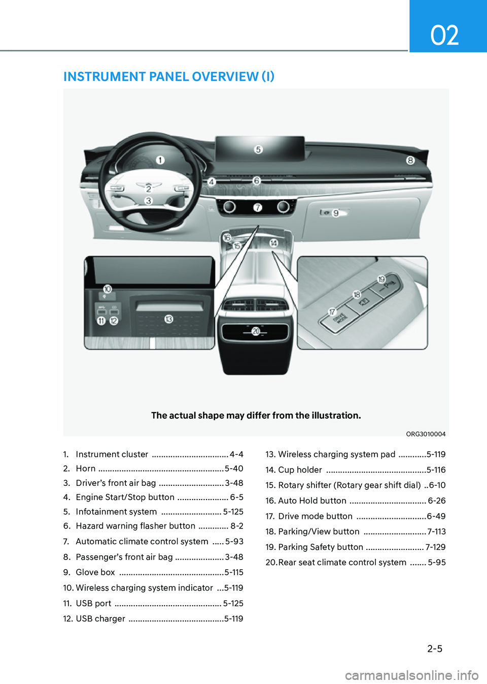 GENESIS G80 2021  Owners Manual 2-5
02
1. Instrument cluster  .................................4-4
2. Horn  ......................................................5-40
3. Driver’s front air bag  ............................3-48
4. 