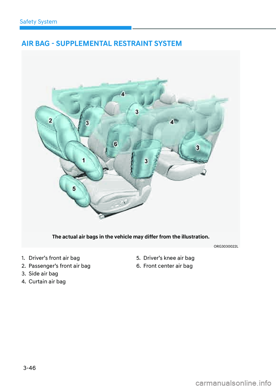 GENESIS G80 2021 Manual PDF 3-46
Safety System
1. Driver’s front air bag
2. Passenger’s front air bag
3. Side air bag
4. Curtain air bag
5. Driver’s knee air bag
6. Front center air bag
AIR BAG - SUPPLEMENTAL RESTRAINT SYS GENESIS G80 2021 Manual PDF 3-46
Safety System
1. Driver’s front air bag
2. Passenger’s front air bag
3. Side air bag
4. Curtain air bag
5. Driver’s knee air bag
6. Front center air bag
AIR BAG - SUPPLEMENTAL RESTRAINT SYS