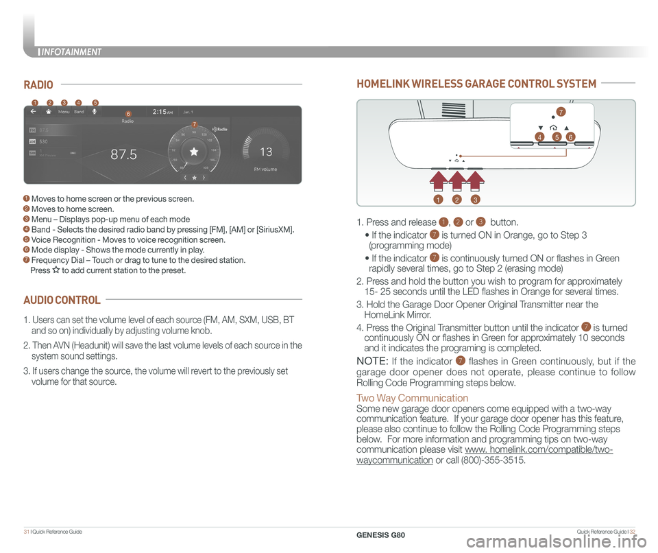 GENESIS G80 2021  Quick Reference Guide Quick Reference Guide I 3231 I Quick Reference Guide  
HOMELINK WIRELESS GARAGE CONTROL SYSTEM
1
4
2
5
3
6
7
1. Press and release 1, 2 or 3  button. 
• If the indicator 7 is turned ON in Orange, go 