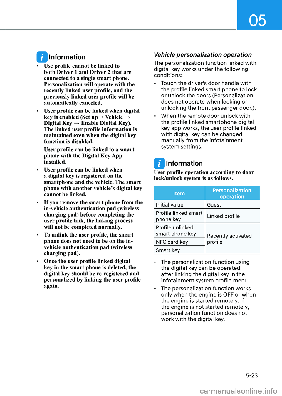GENESIS GV80 2021 Owners Manual 05
5-23
Information
• Use profile cannot be linked to
both Driver 1 and Driver 2 that are
connected to a single smart phone.
Personalization will operate with the
recently linked user profile, GENESIS GV80 2021 Owners Manual 05
5-23
Information
• Use profile cannot be linked to
both Driver 1 and Driver 2 that are
connected to a single smart phone.
Personalization will operate with the
recently linked user profile,