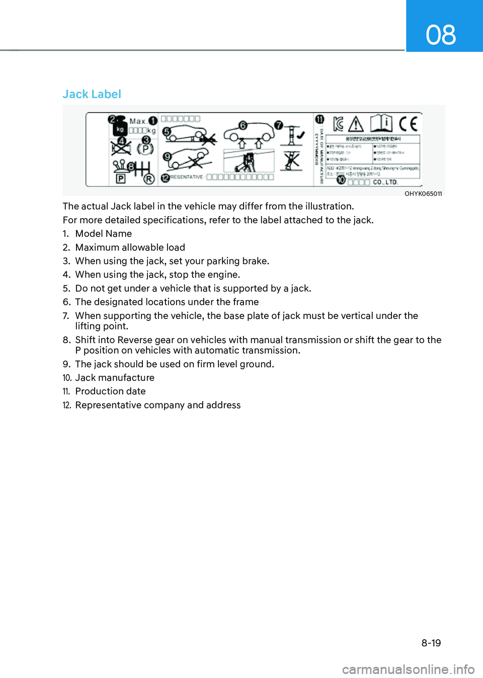 GENESIS GV80 2021  Owners Manual 08
8-19
Jack Label
OHYK065011OHYK065011
The actual Jack label in the vehicle may differ from the illustration.
For more detailed specifications, refer to the label attached to the jack.
1. Model Name
