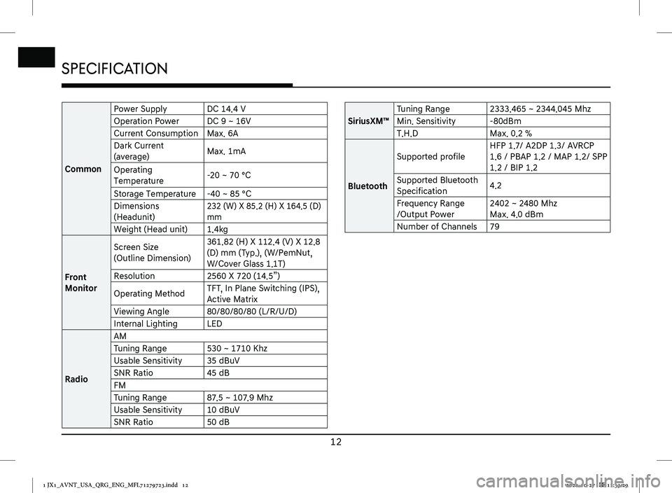 GENESIS GV80 2021 Premium Navigation Manual 12
Specification
Specification
Common
Power SupplyDC 14.4 V
Operation PowerDC 9 ~ 16V
Current ConsumptionMax. 6A
Dark Current
(average) Max. 1mA
Operating
Temperature-20 ~ 70 °C
Storage Temperature GENESIS GV80 2021 Premium Navigation Manual 12
Specification
Specification
Common
Power SupplyDC 14.4 V
Operation PowerDC 9 ~ 16V
Current ConsumptionMax. 6A
Dark Current
(average) Max. 1mA
Operating
Temperature-20 ~ 70 °C
Storage Temperature